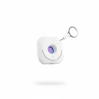 Forge AI Generated Image