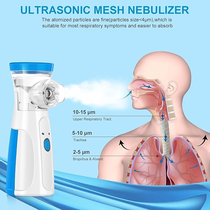 Portable Ultrasonic Rechargeable Mesh Nebulizer Machine